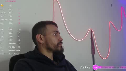Snapshot of _delacruz911_ chatting on January 13, 6:05 pm delacruz online show from January 13, 6:05 pm
