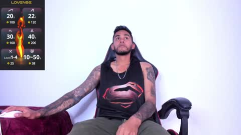 Snapshot of akira_tattoo chatting on January 24, 9:58 pm Akira online show from January 24, 9:58 pm