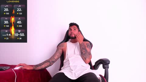 Snapshot of akira_tattoo chatting on January 29, 9:50 pm Akira online show from January 29, 9:50 pm