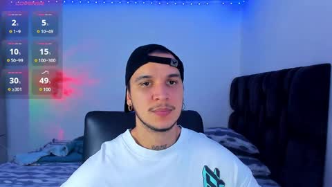 Snapshot of austin_curry chatting on February 6, 12:00 am A online show from February 6, 12:00 am