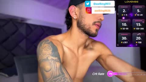 Snapshot of axelking13 chatting on January 4, 9:41 pm Axel King online show from January 4, 9:41 pm