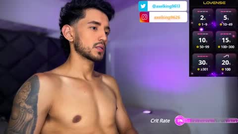 Snapshot of axelking13 chatting on February 3, 10:11 pm Axel King online show from February 3, 10:11 pm