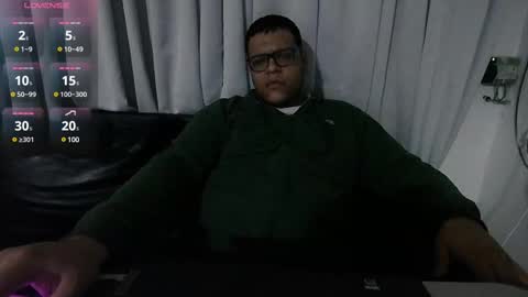 brian online show from February 20, 1:46 am