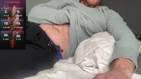 bottombearishguy online show from February 15, 2:05 am