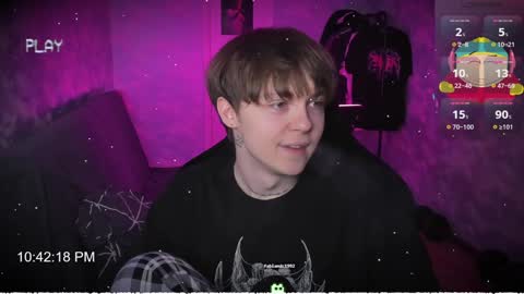 lynxy online show from December 22, 7:42 pm