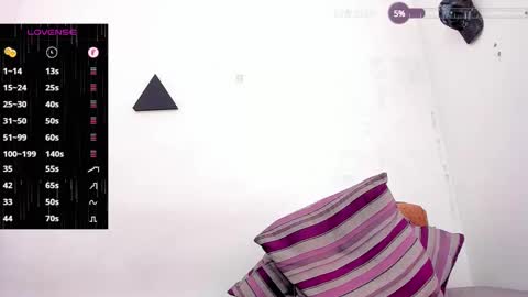 MATH  Independent Model online show from January 31, 6:47 pm