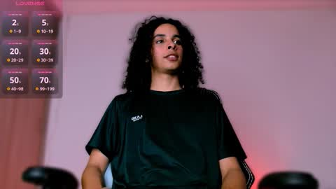 Danny online show from February 18, 3:15 am