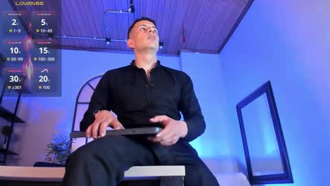 Dustin Sonne online show from November 29, 4:03 am