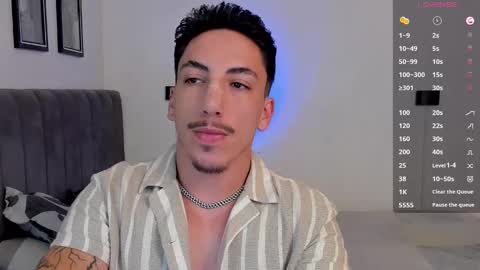 Bryan model independient online show from March 2, 10:13 pm