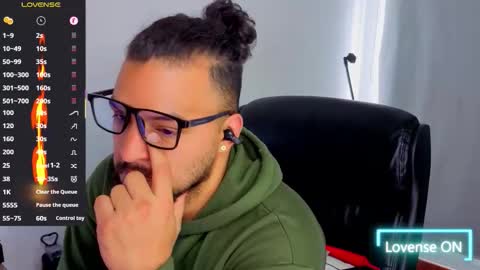 ernesto rodriguez 82 online show from November 2, 7:07 pm