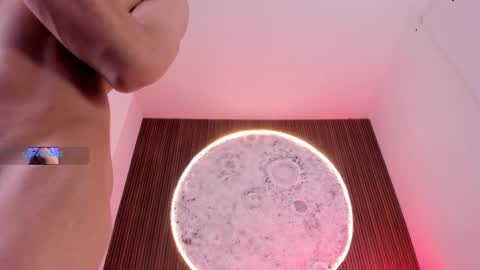 ethaancox online show from January 8, 9:42 pm