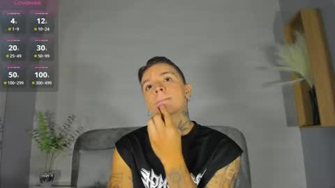 IAN CASTILLO online show from July 17, 11:17 am