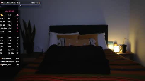 imcoltnixon online show from March 30, 4:24 am