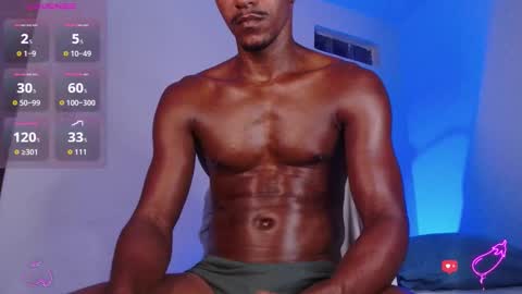 Limited offer 50    online show from January 8, 3:56 am