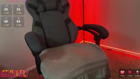 IzzyBear online show from June 5, 5:45 am