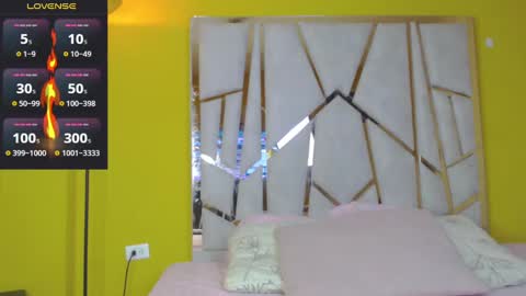 Jerlin online show from March 11, 3:48 am