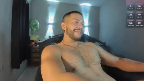 Snapshot of machohandsome chatting on February 10, 12:39 pm Javier papichulo master how do you want online show from February 10, 12:39 pm