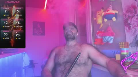 Magabear online show from January 15, 6:33 am