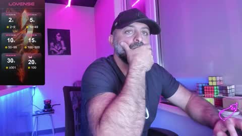 Magabear online show from September 30, 10:35 pm