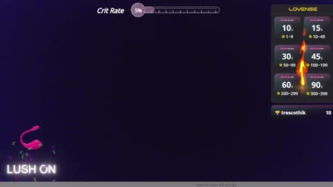Snapshot of mapetitebite chatting on March 8, 9:29 pm Misterforyou online show from March 8, 9:29 pm