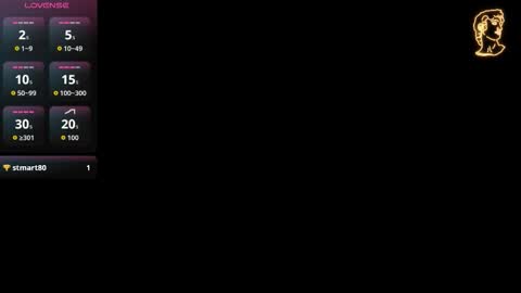 Maximiliano online show from February 9, 8:24 pm