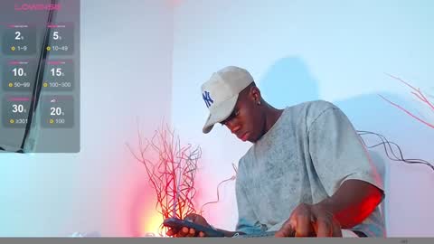 Snapshot of mylowallacee chatting on December 11, 4:37 pm Mylo Wallace online show from December 11, 4:37 pm