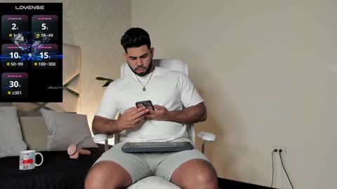 Snapshot of noahcrux chatting on February 2, 12:35 pm Noah online show from February 2, 12:35 pm