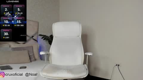 Snapshot of noahcrux chatting on January 21, 12:35 pm Noah online show from January 21, 12:35 pm