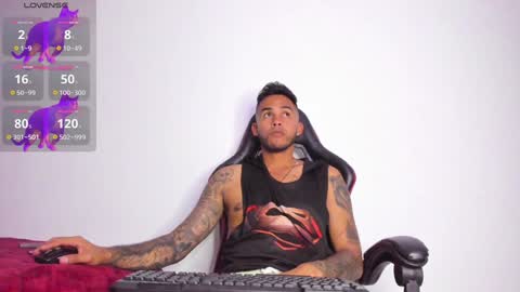 Snapshot of patrick_hot69 chatting on December 5, 2:20 am patrick_hot69 online show from December 5, 2:20 am