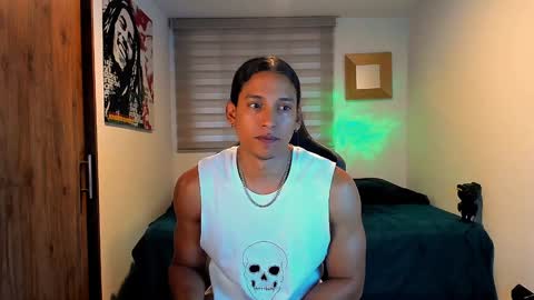 Snapshot of skull_prospect chatting on January 21, 11:40 am Liam Vokov online show from January 21, 11:40 am