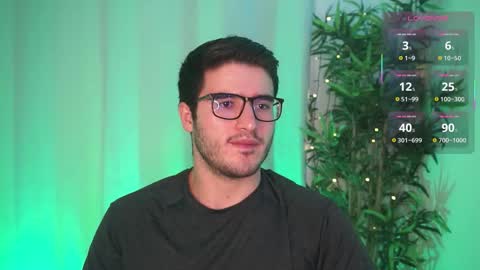 t0ny_wylie online show from March 11, 4:58 pm