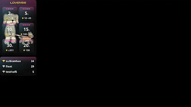 Lovensetest online show from March 18, 11:57 am