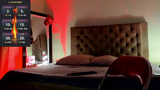 blorelopez online show from December 21, 5:32 pm