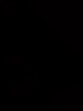 yaramazminnak online show from January 12, 10:25 pm